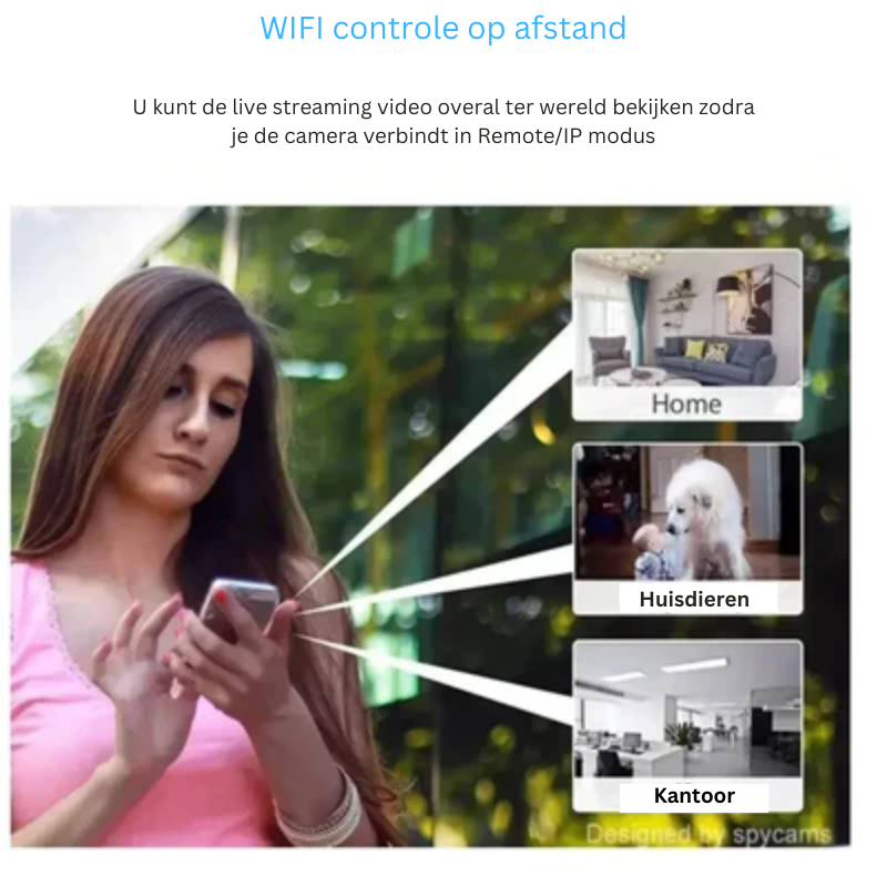 SafeCam - Compact WiFi Camera with Night Vision and Motion Detection - Secure Your Space