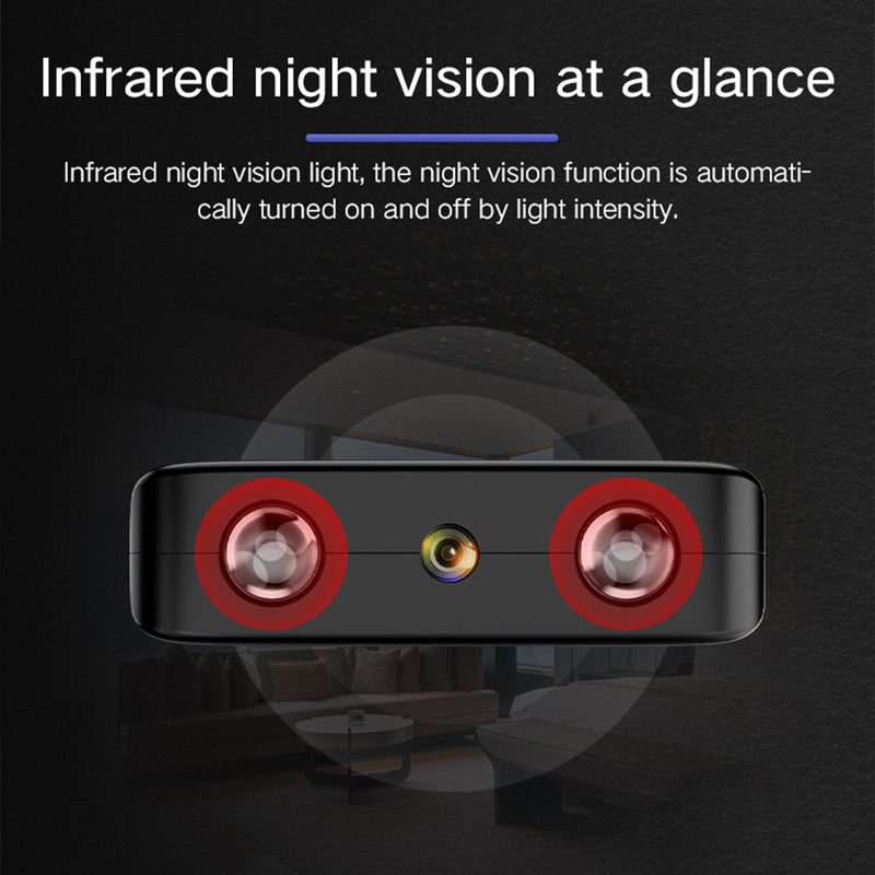 SpyEye - Compact Wireless Spy Camera - HD Video, WiFi Connection for Seamless Monitoring