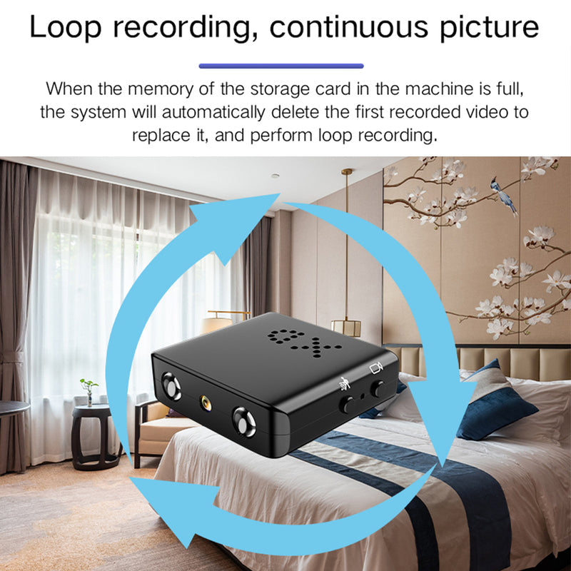 SpyEye - Compact Wireless Spy Camera - HD Video, WiFi Connection for Seamless Monitoring