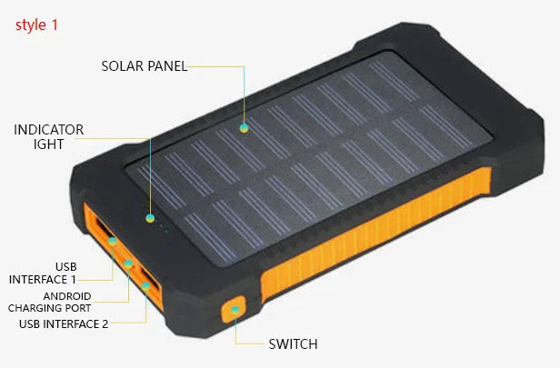 SunCharge - Portable Waterproof Solar Charger - Reliable Power Anywhere, Anytime
