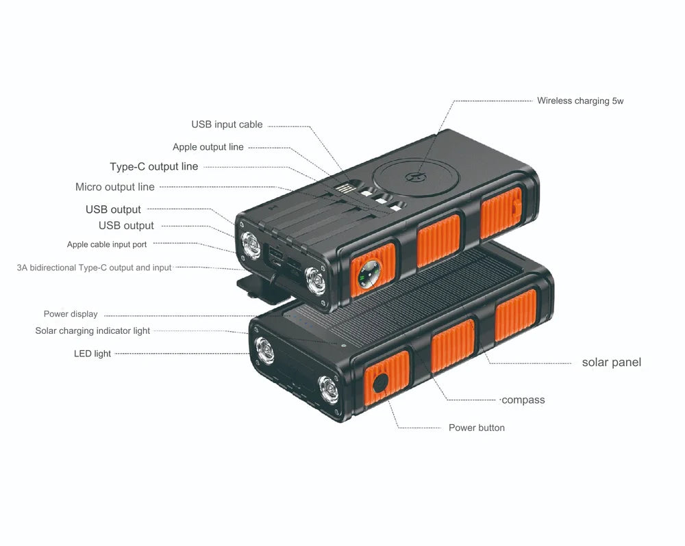 SunCharge - Portable Waterproof Solar Charger - Reliable Power Anywhere, Anytime