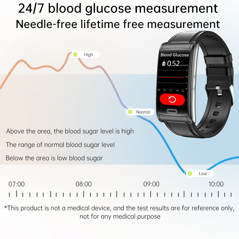 HealthGuard - Advanced Health Bracelet - 3-Channel ECG, Blood Sugar & Oxygen Monitoring for Complete Wellness