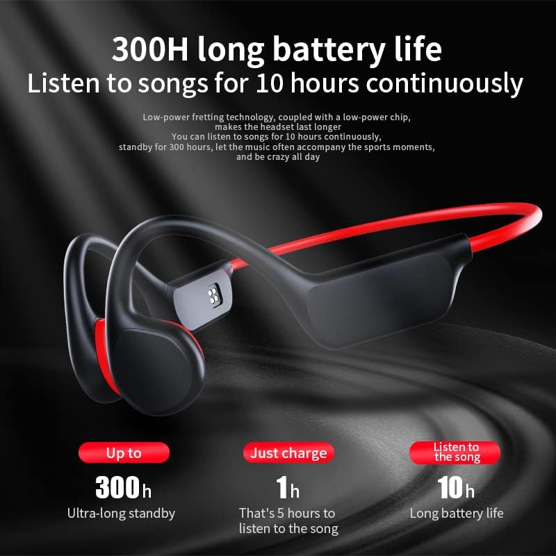 AquaSound - Waterproof Bone Conduction Earbuds – Perfect for Active Lifestyles