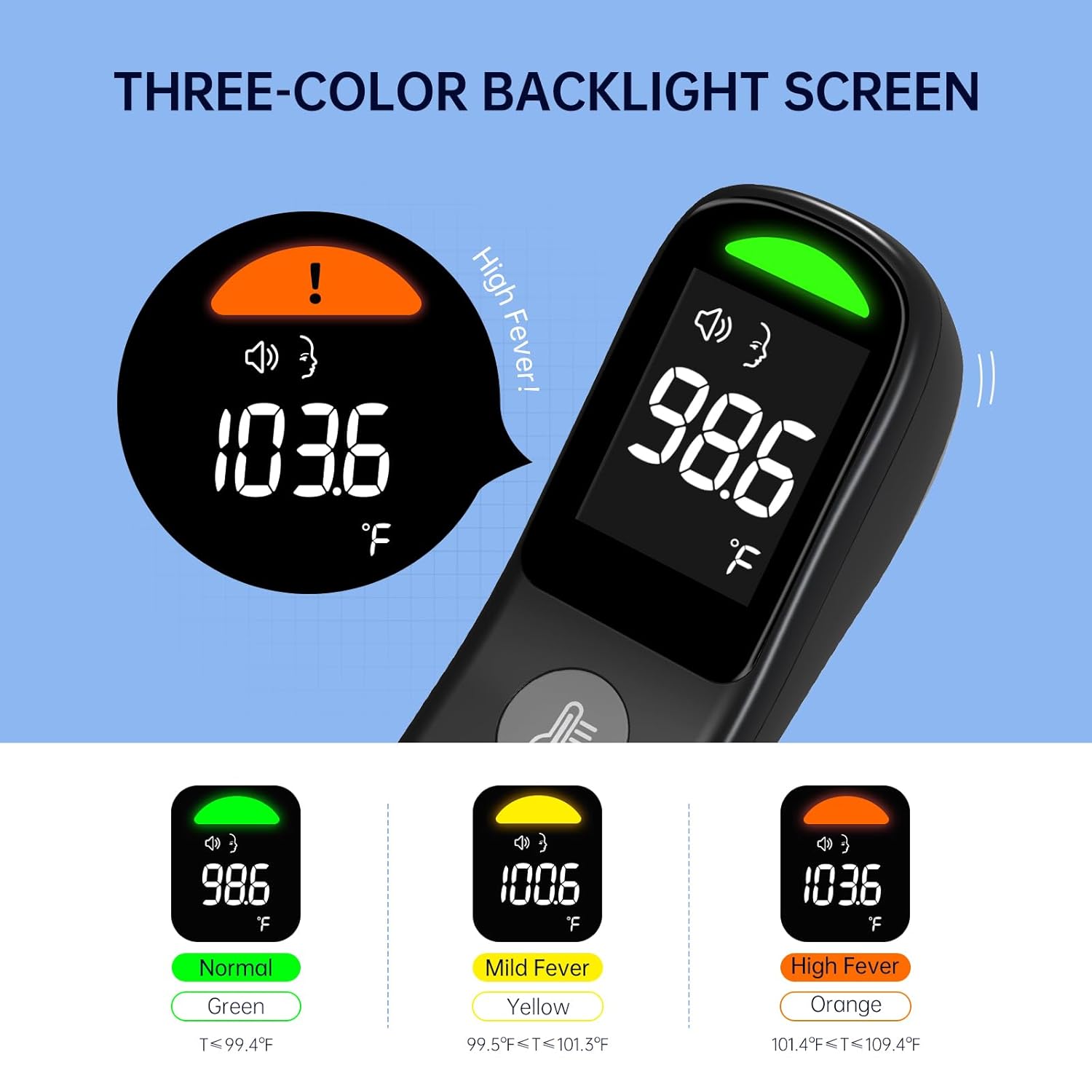 ThermoSafe - Infrared Thermometer - No-Contact Dual Mode for Body & Surface Temperatures