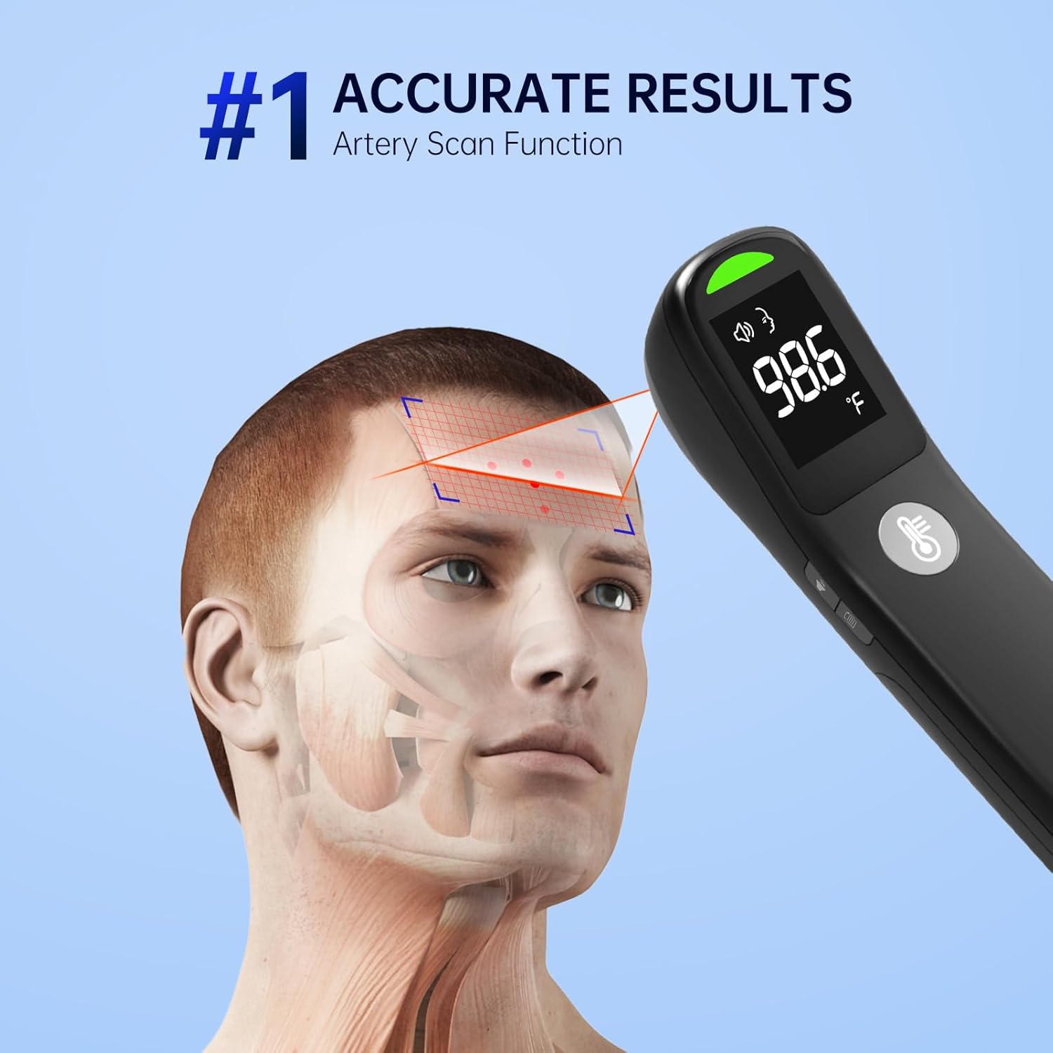 ThermoSafe - Infrared Thermometer - No-Contact Dual Mode for Body & Surface Temperatures