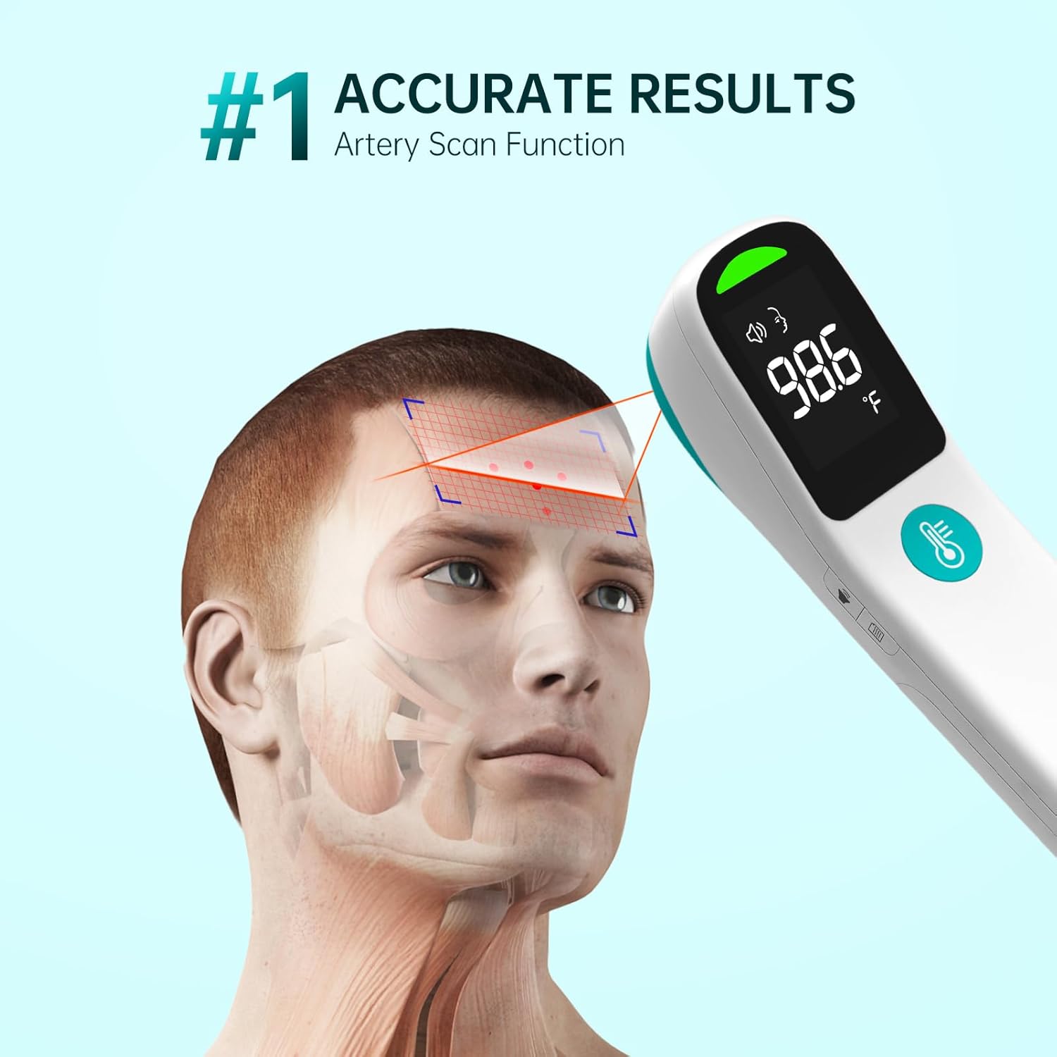 ThermoSafe - Infrared Thermometer - No-Contact Dual Mode for Body & Surface Temperatures