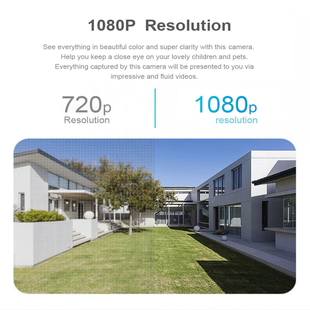 SecureView - 360º Surveillance Camera Socket - Simple Installation for Complete Security