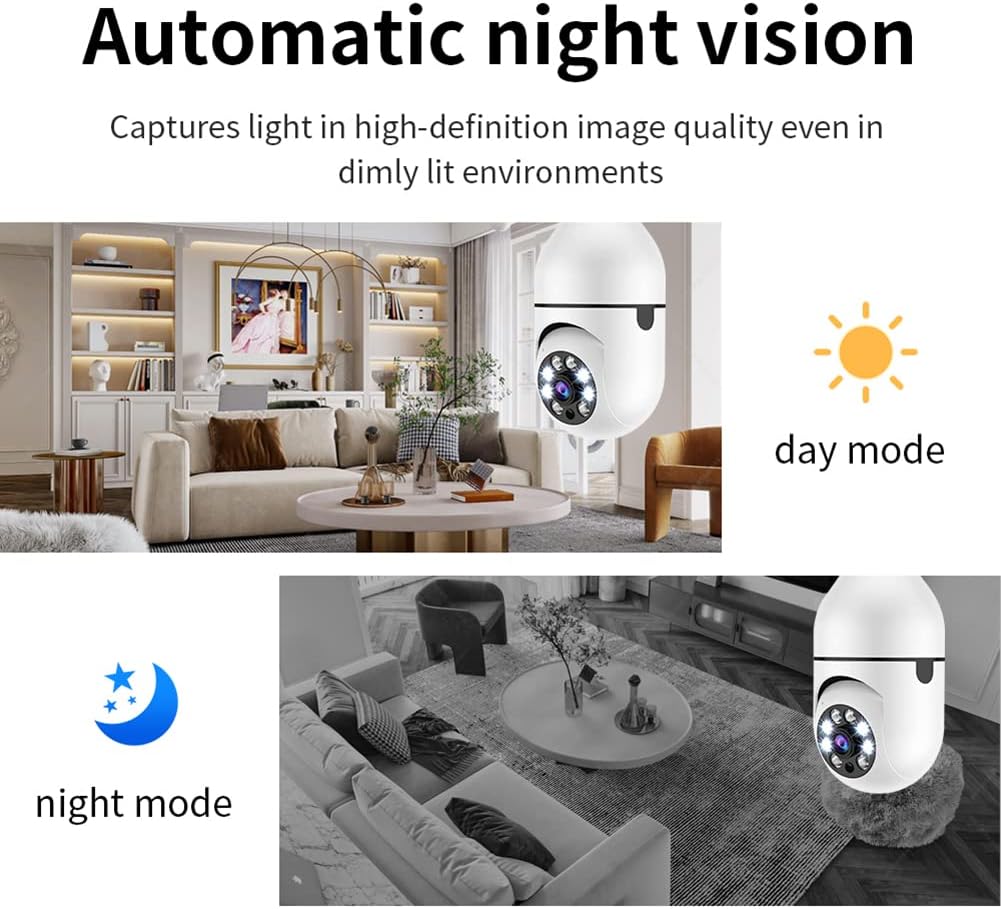 SecureView - 360º Surveillance Camera Socket - Simple Installation for Complete Security