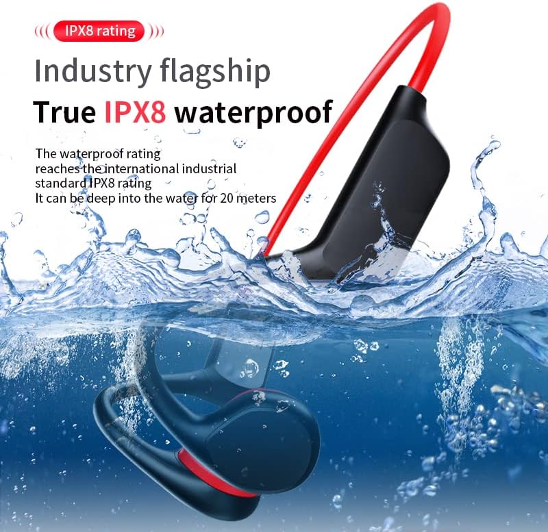 AquaSound - Waterproof Bone Conduction Earbuds – Perfect for Active Lifestyles