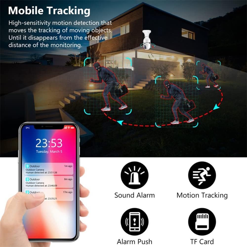 SecureView - 360º Surveillance Camera Socket - Simple Installation for Complete Security