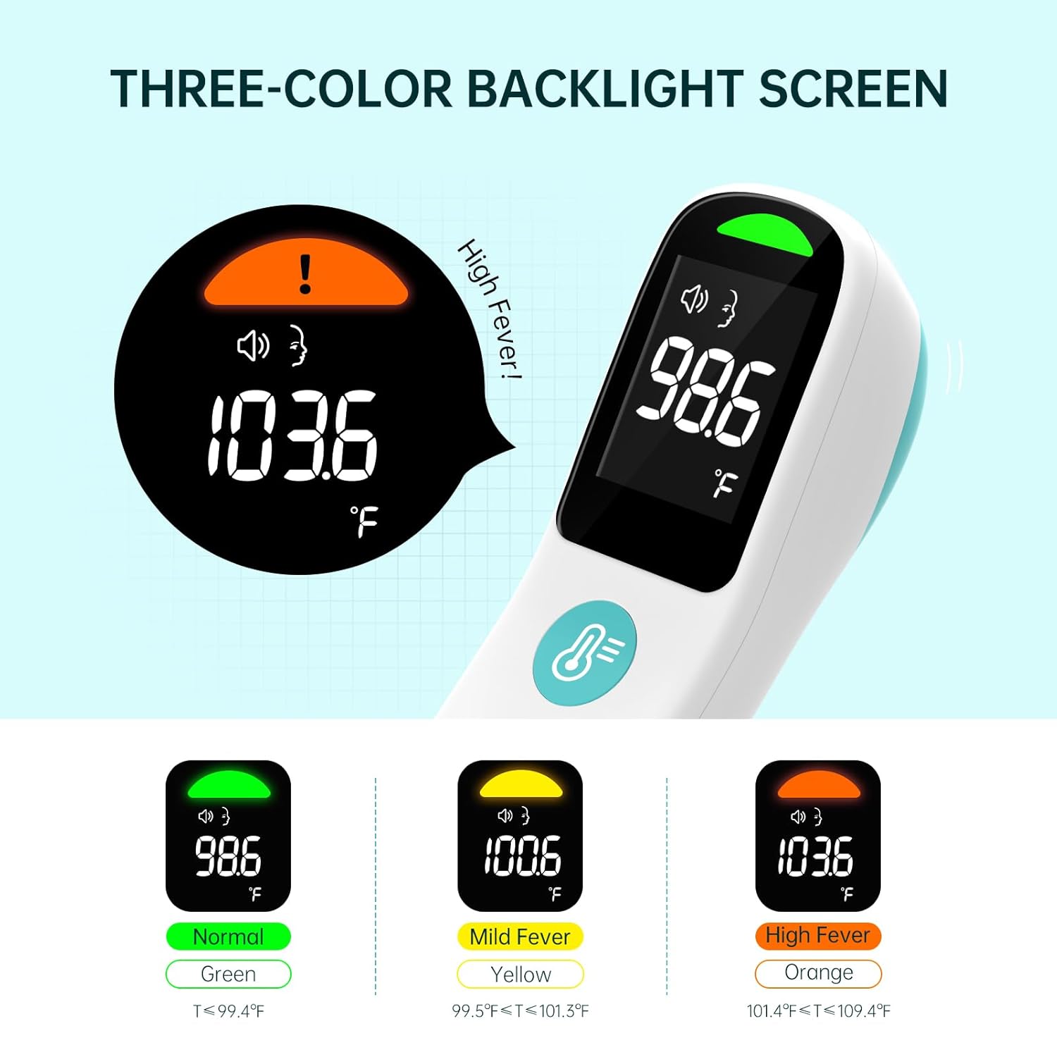 ThermoSafe - Infrared Thermometer - No-Contact Dual Mode for Body & Surface Temperatures