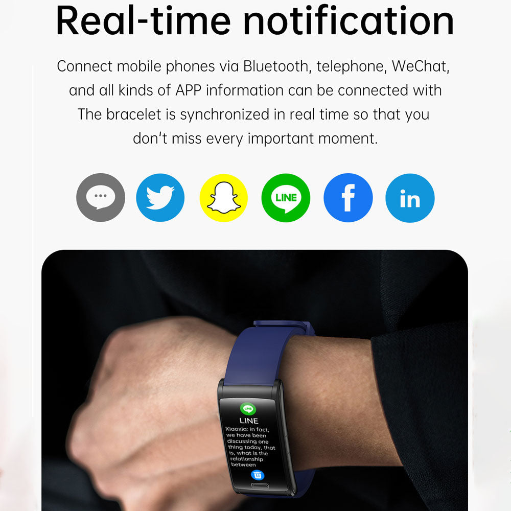 HealthGuard - Advanced Health Bracelet - 3-Channel ECG, Blood Sugar & Oxygen Monitoring for Complete Wellness
