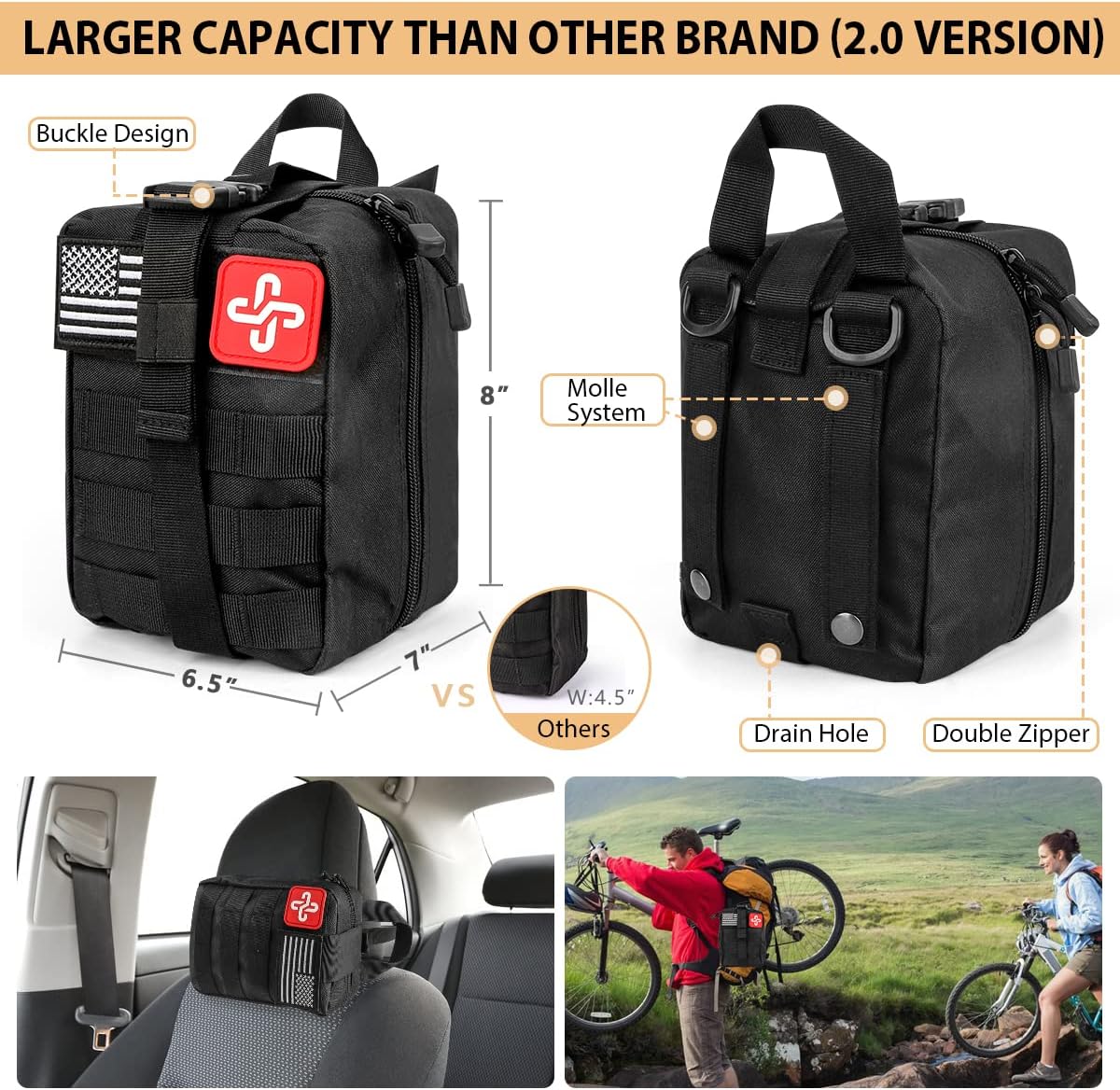SurviveSafe - Complete 250-Piece Survival Gear Kit - Emergency-Ready with System-Compatible Case