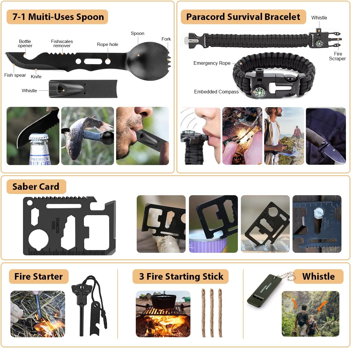SurviveSafe - Complete 250-Piece Survival Gear Kit - Emergency-Ready with System-Compatible Case