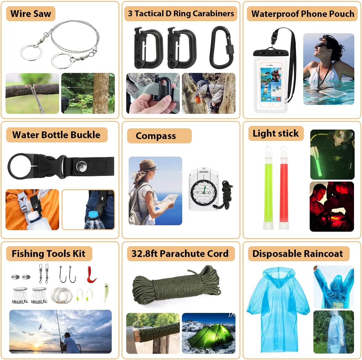 SurviveSafe - Complete 250-Piece Survival Gear Kit - Emergency-Ready with System-Compatible Case