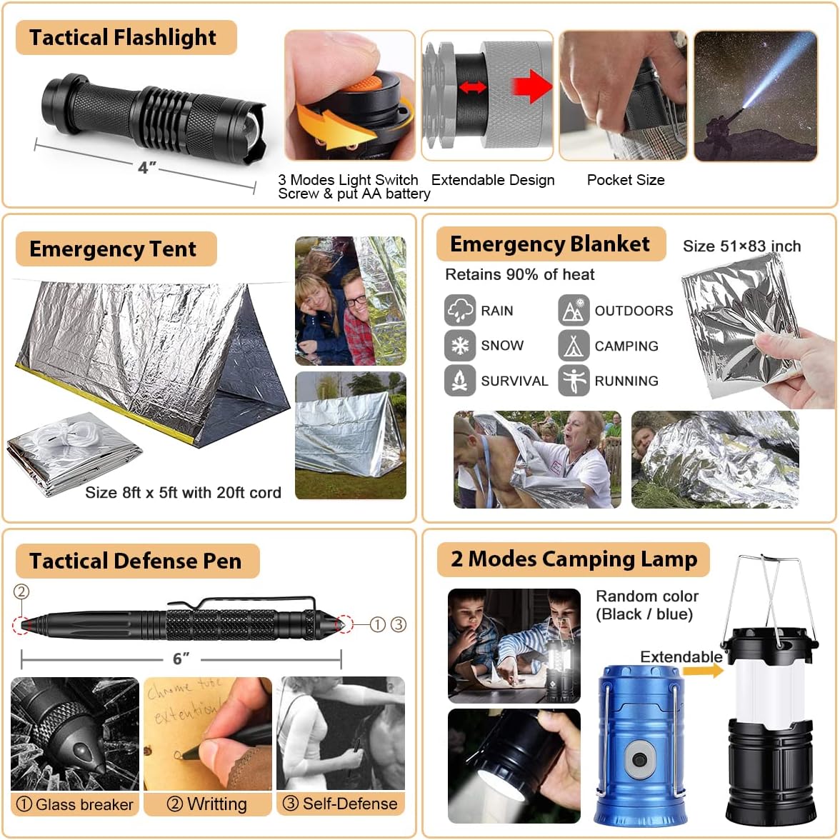 SurviveSafe - Complete 250-Piece Survival Gear Kit - Emergency-Ready with System-Compatible Case