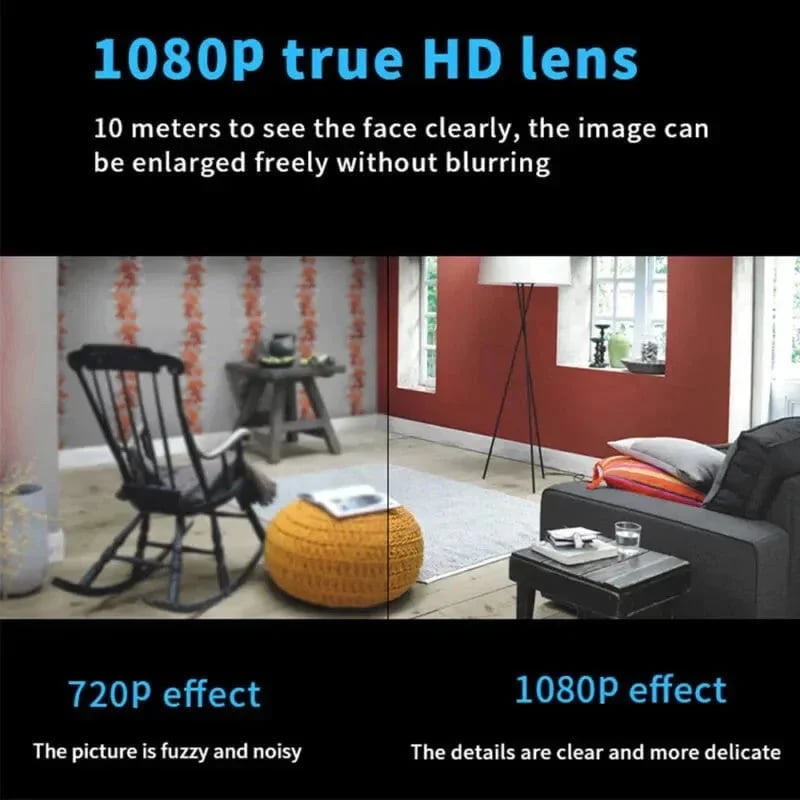 SafeCam - Compact WiFi Camera with Night Vision and Motion Detection - Secure Your Space