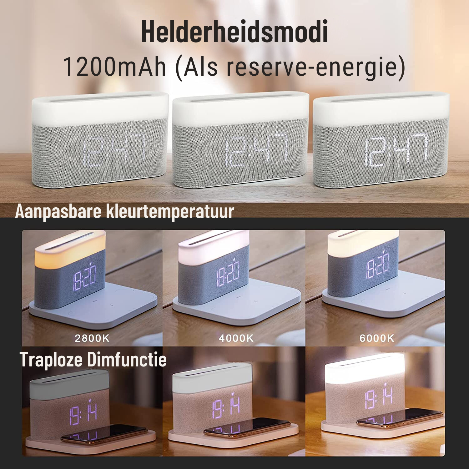 GlowSync - 3-in-1 Wireless Charger, Alarm Clock, and LED Lamp - The Ultimate Smart Home Accessory