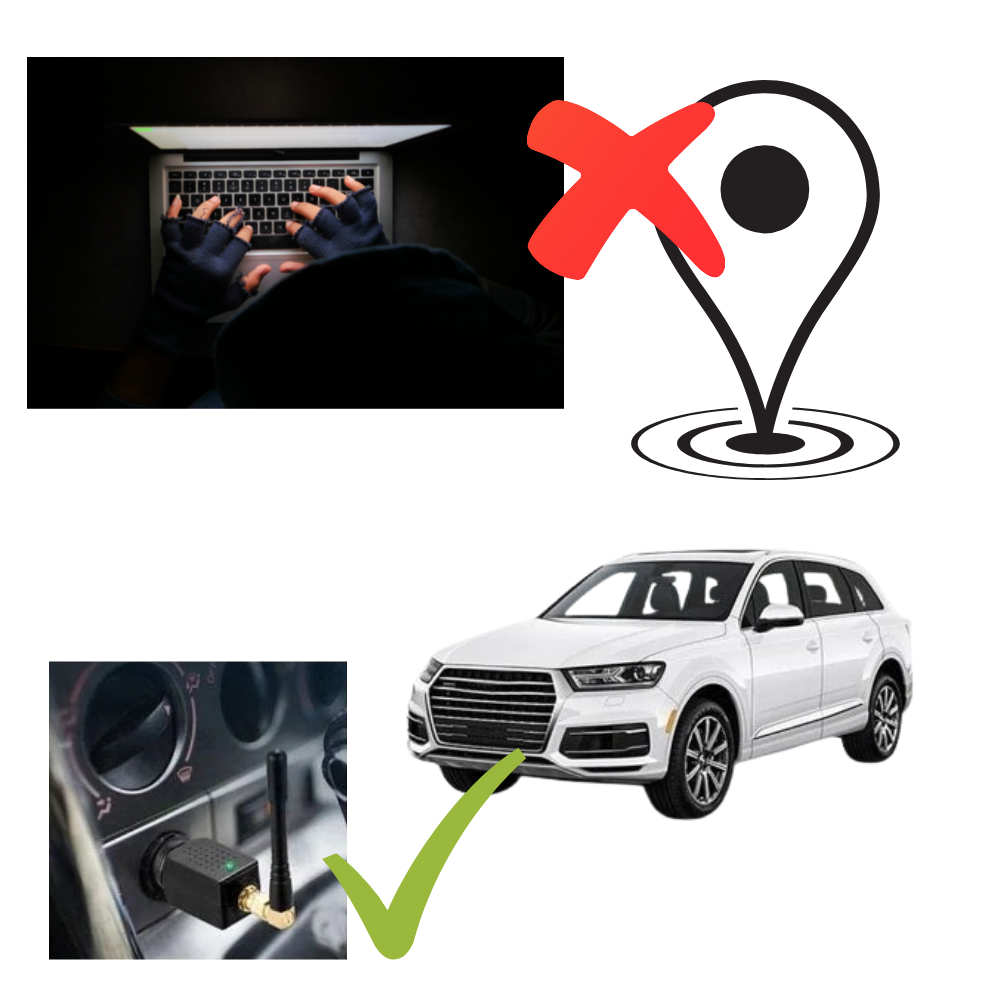 TrackGuard - Vehicle GPS Signal Blocker - Enhance Security and Protect Privacy