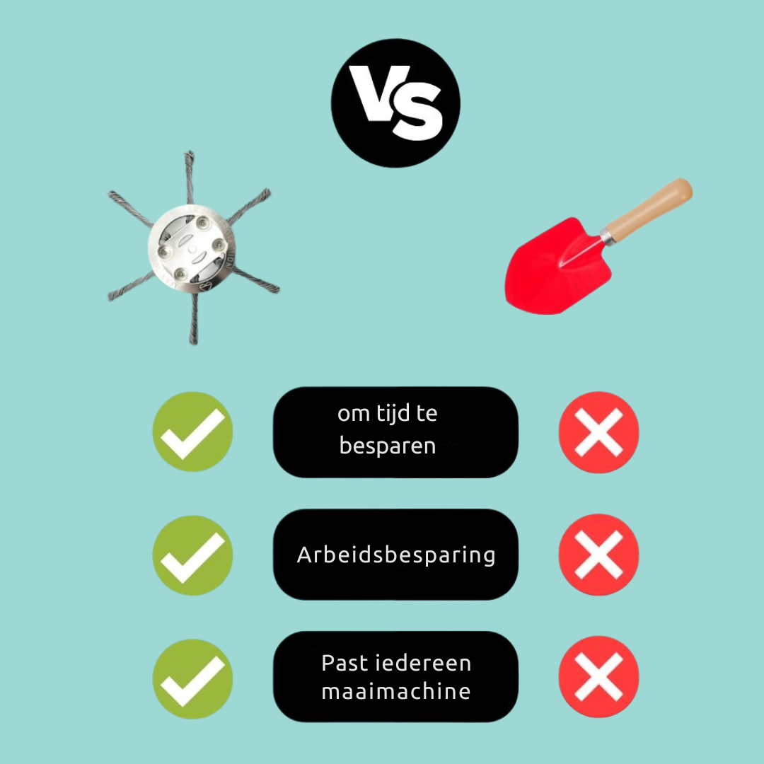 WeedMaster - Powerful Weed Remover Tool - Fast & Effective for All Garden Types