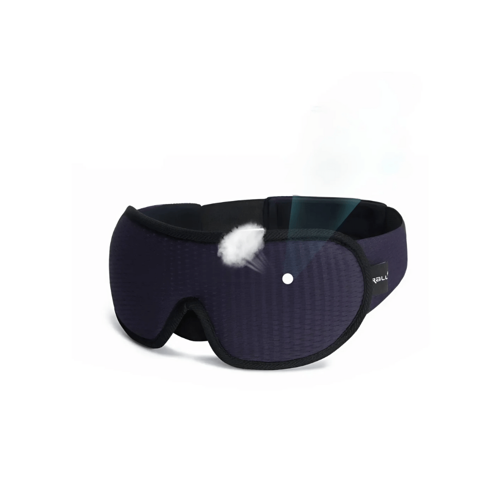 RestfulEyes - Ergonomic Sleep Mask - Ultimate Comfort with Pressure-Free Eye Design