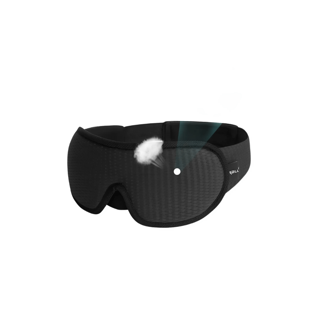 RestfulEyes - Ergonomic Sleep Mask - Ultimate Comfort with Pressure-Free Eye Design