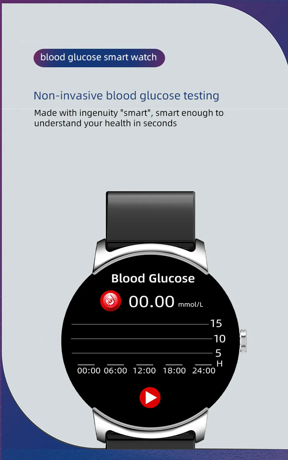HealthMate - Smart Health Watch - Fitness Tracker & Wellness Monitor for Daily Tracking