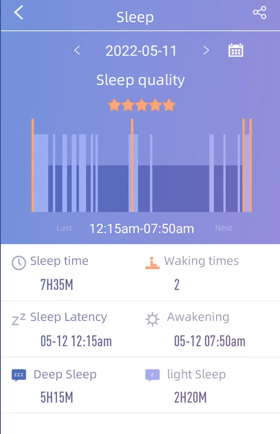 HealthMate - Smart Health Watch - Fitness Tracker & Wellness Monitor for Daily Tracking