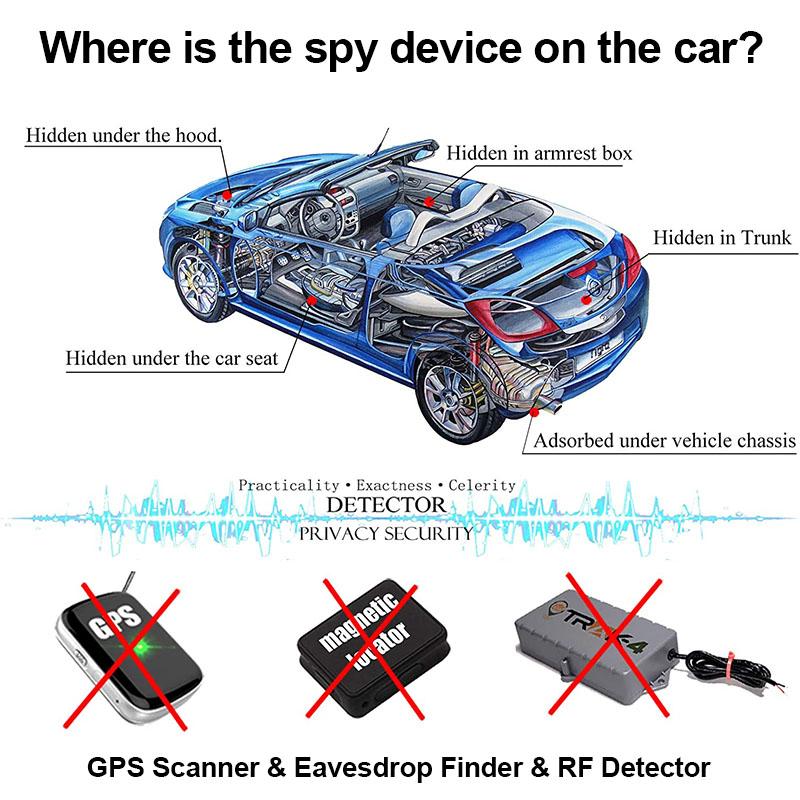 SecureTrack - Professional GPS Tracker Detector - Privacy Protection Device for Reliable Detection