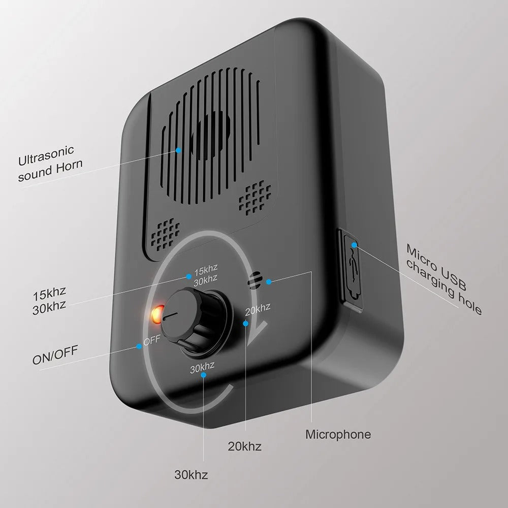 CalmBark - Rechargeable Anti-Barking Device - Gentle, Stress-Free Training Solution