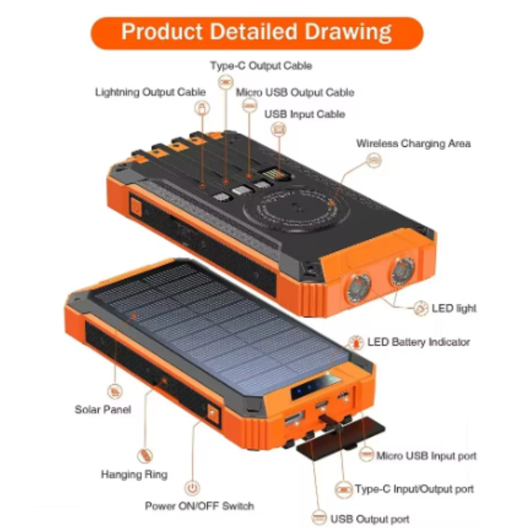 SunCharge - Portable Waterproof Solar Charger - Reliable Power Anywhere, Anytime
