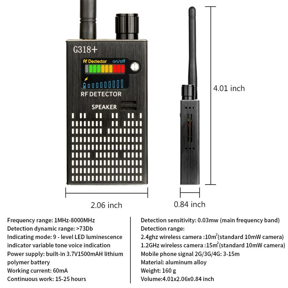 ShieldScan - Advanced Spy Detector - RF Signal & Hidden Device Locator with GPS and Cell Finder