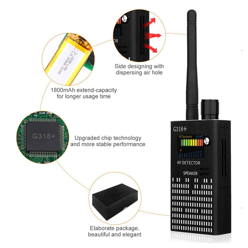 ShieldScan - Advanced Spy Detector - RF Signal & Hidden Device Locator with GPS and Cell Finder