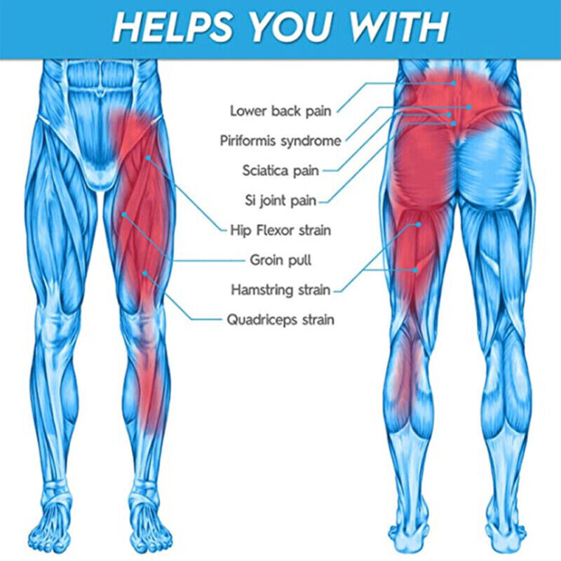 HipGuard - Fast Pain Relief Hip Brace - Proven Effectiveness